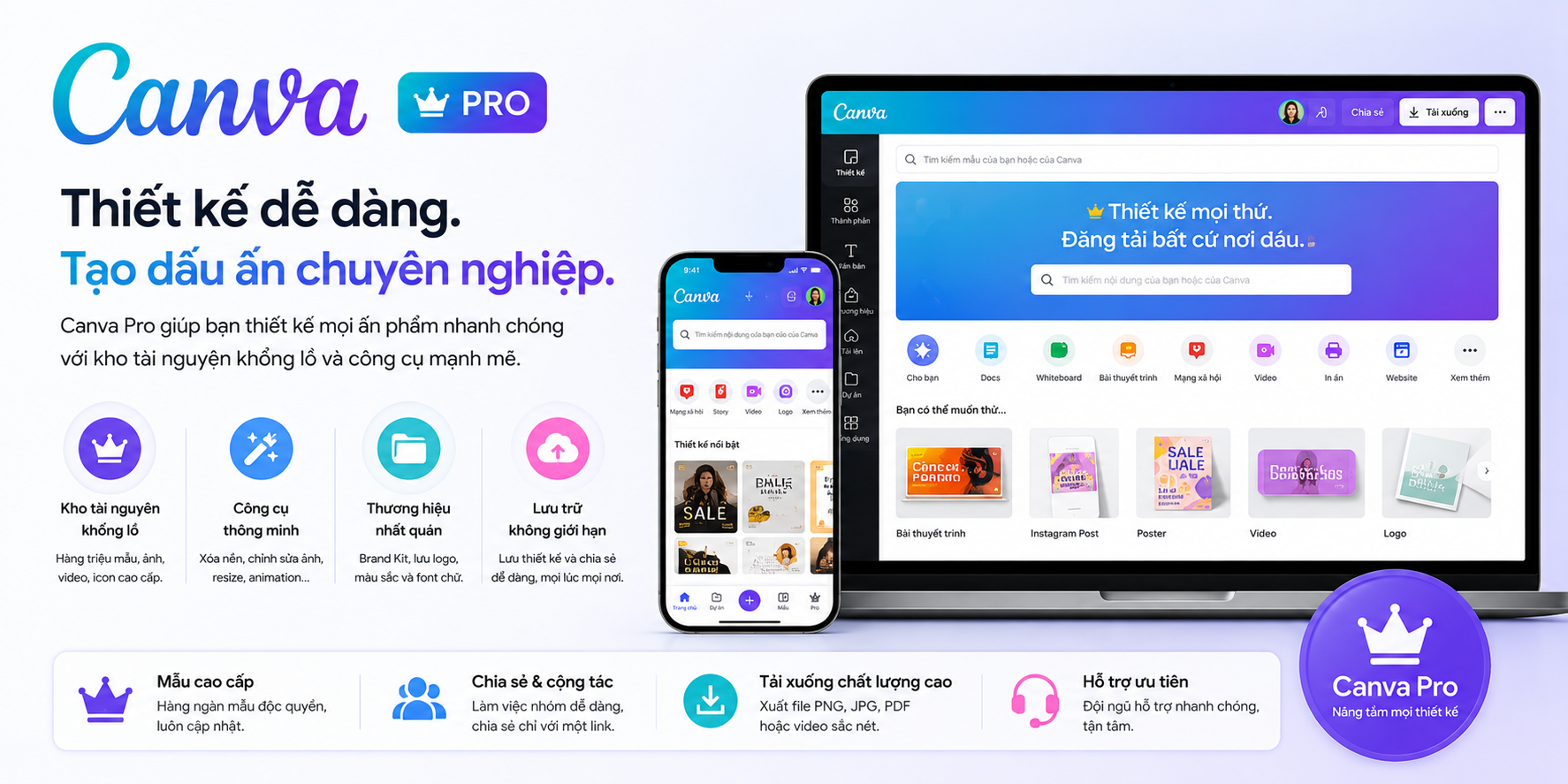Canva Pro